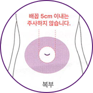 방법1
