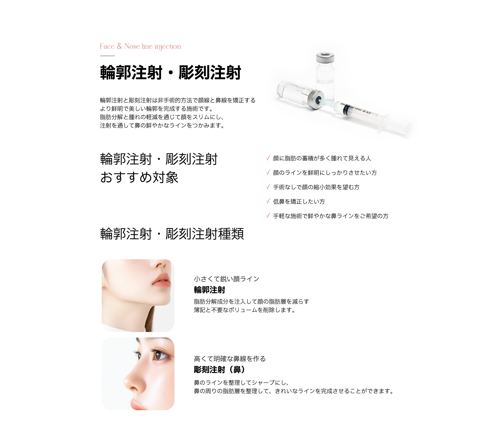 Contour injection